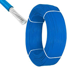 Aluminium Wires - Blue Bundle